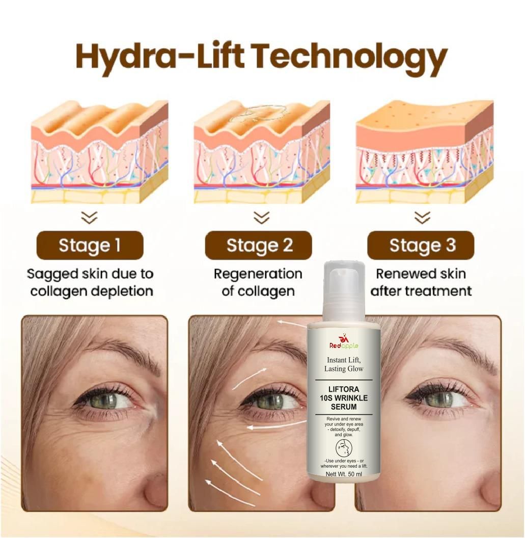 Liftora 10s Wrinkle Serum 50 ml (Pack of 2)
